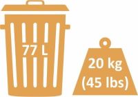 Solid Waste